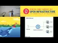Microclouds for Fragmented Markets getting OpenStack everywhere