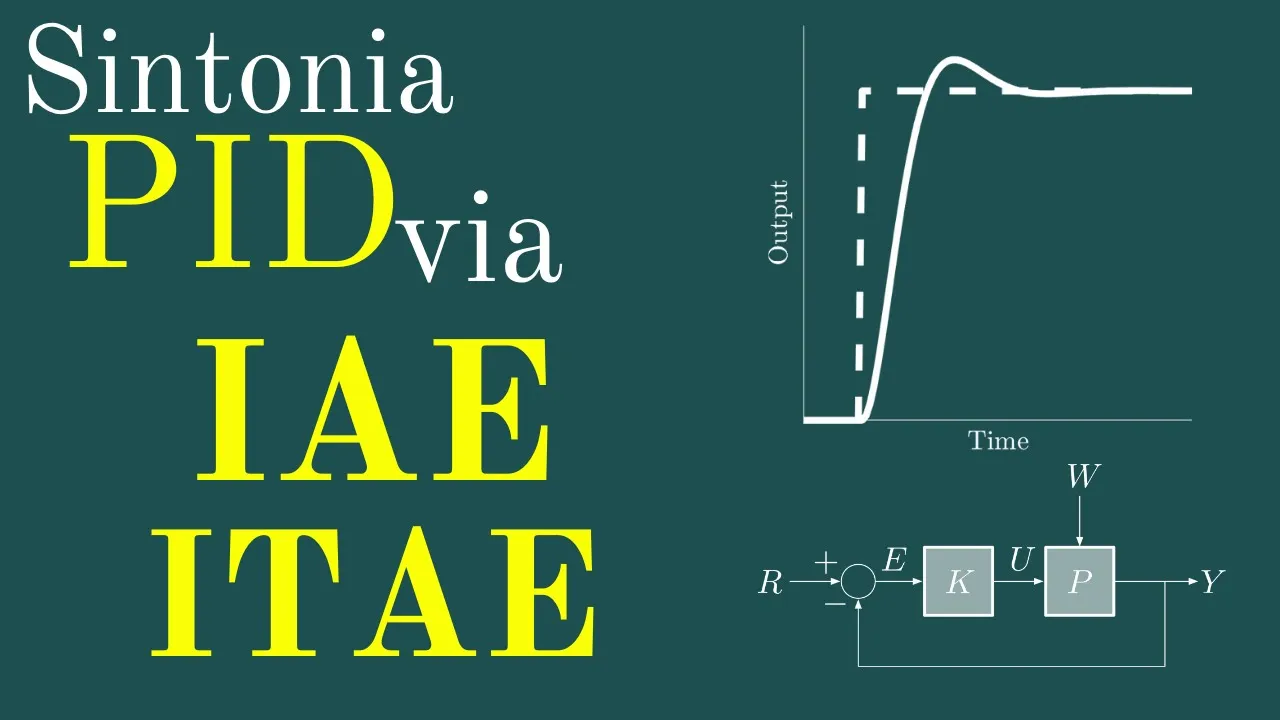 Controlador PID via Integral del Error 💥 [Sintonia]