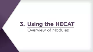 Overview of Modules