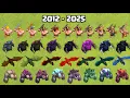 Every Troops Transformation Level 1 to Max Clash of Clans