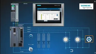 Demo Model SITOP PSU6200 SEL1200 Overload 