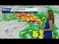 Tracking strong to severe storms in Alabama s weather forecast and beneficial rain