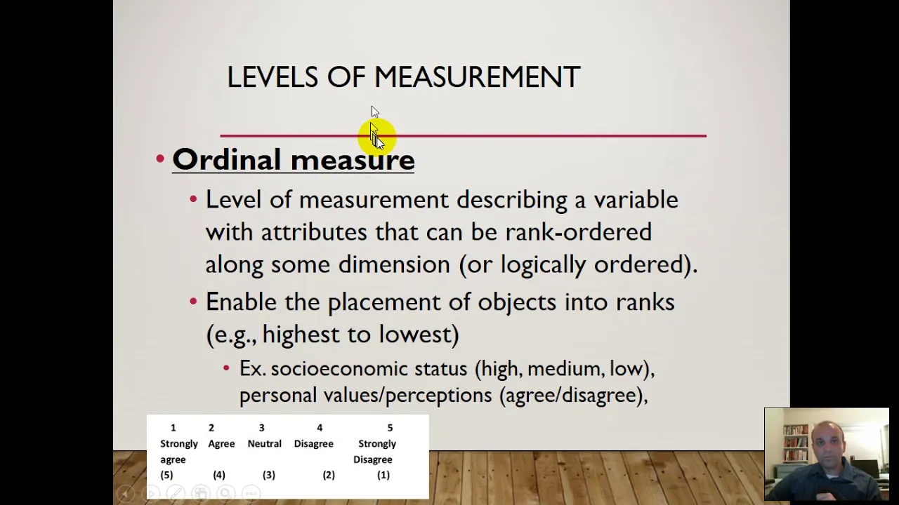 Levels of Measurement