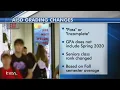 AISD grading changes