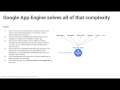 Section 01 - Lesson 06 How App Engine solves those complexities