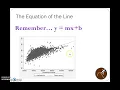 Making Scatterplots the Linear Line of Best Fit in Stata