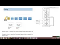 oracle 11g parsing