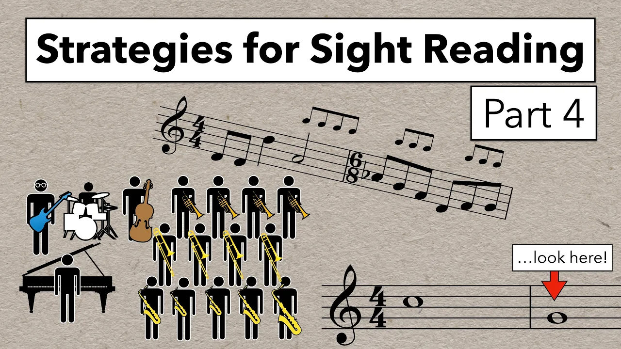 Sight Reading: Advanced Edition