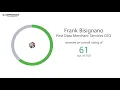 First Data Merchant Services CEO and Work Experience - Q1 2019