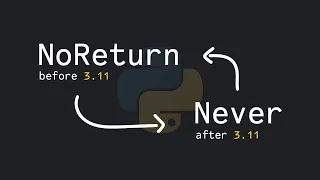 How to use Never NoReturn in Python Tutorial