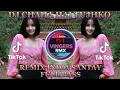 Download Lagu DJ INDIA CHAHA HAI TUJHKO REMIX SANTAY FULL BASS \