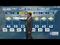 Jay Berschback s 13abc Weather for 3 6 24