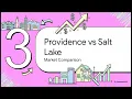 Breaking Providence Is Zillow s Hottest Rental Market Summer 2026