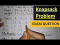 knapsack problem in hindi Urdu using dynamic programming greedy method algorithms in hindi urdu