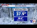 WPRI 12 Weather Forecast for 26 Quieter today with gusty winds
