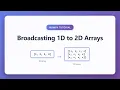 NumPy Broadcasting 1D to 2D Arrays Explained Python Tutorial for Beginners