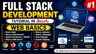 Python Full Stack Development Tutorial Web Browser Server Website Basics Class 1