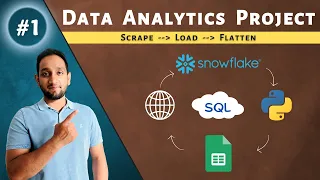SQL Data Analytics Project PART 1 Data Analyst Portfolio Project
