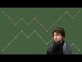 Manim project Python animation framework dev stuff Q A working on new tutorial come say hi