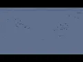 Scatter Plot
