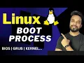 Linux BOOT PROCESS Explained UEFI GRUB Kernel systemd HINDI MPrashant