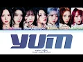 Kep1er Yum Lyrics (Color Coded Lyrics)