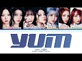 Download Lagu Kep1er Yum Lyrics (Color Coded Lyrics)