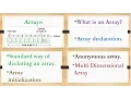 8-Core Java Tutorial Arrays Anonymous Array Multi Dimensional Array Eclipse example