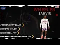 Sahvir Wheeler Scouting Report 2022-2024