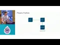 ElixirConf 2018 - Handling Success