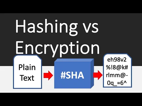 Download MP3 Hashing vs Encryption Differences