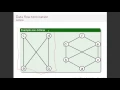 Compiler Optimisation Lecture 4
