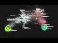 - Development Visualization