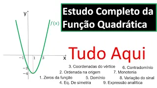 ESTUDO COMPLETO DA FUNÇÃO QUADRÁTICA (2º Grau)
