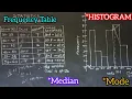 HISTOGRAM Statistics Menalights tv