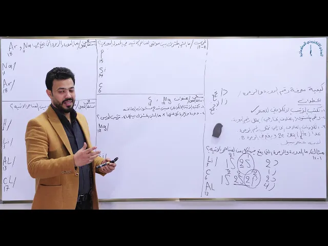 ⁣مادة الكيمياء للصف الثالث المتوسط: كيفية معرفة رقم الدورة والزمرة