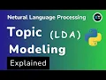 Topic Modeling in Natural Language Processing LDA Topic Modeling Topic Modeling NLP HINDI