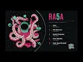 Playlist RA5A - Putar Balik | S.U.T, Kita Bersama, Berdiri Tanpamu, Kuat Tekadku, Esok Akan Kembali