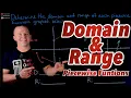 Domain Range of Piecewise Functions It s Easier Than You Think