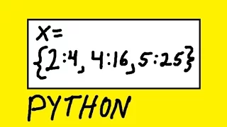 Python The Squares Dictionary