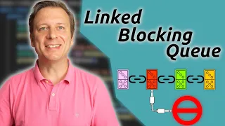 Java LinkedBlockingQueue