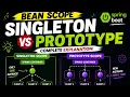 Singleton vs Prototype Bean Scope in Spring Boot Complete Beginner Friendly Explanation