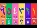 Download Lagu Mengenal Angka dalam Bahasa Arab | Wahidun Satu Isnani Dua | Lagu Anak Islami