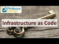 Infrastructure as Code - SY0-601 CompTIA Security 2 2