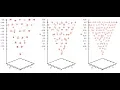 Solving IDTLZ1 using A-NSGA-III