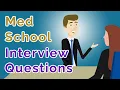 9 Medical School Interview Questions How to Answer