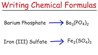 Download Writing Chemical Formulas For Ionic Compounds MP3