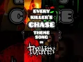 Download Lagu Every Killer's CHASE THEME SONG in under a minute! | Roblox Forsaken