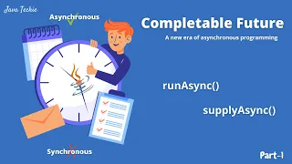 Java 8 CompletableFuture Tutorial with Examples runAsync supplyAsync JavaTechie Part 1
