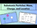 Subatomic Particles Mass Charge and Location